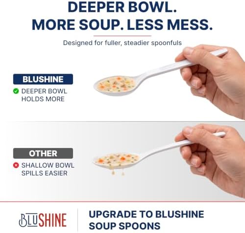 BluShine Extra Heavy Duty Plastic Soup Spoons, Disposable Bulk Utensils