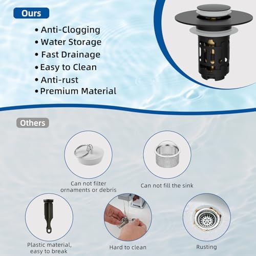 Hibbent Upgraded 3 in 1 Bathroom Sink Drain Strainer, Pop Up Stopper
