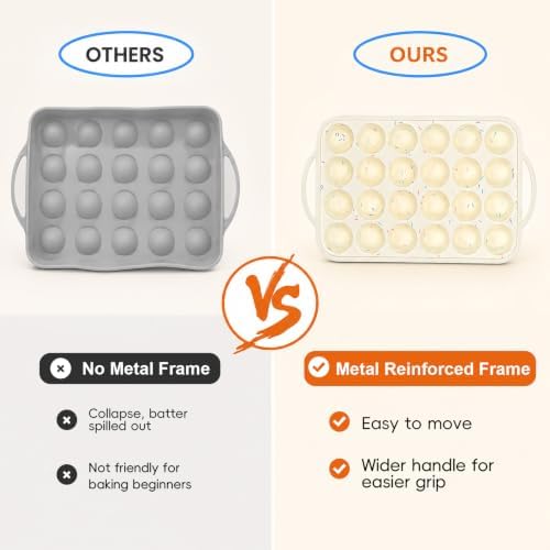 CAKETIME Mini Muffin Pan, Metal Reinforced Frame Mini Cupcake Pans 24 Cups Nonstick Muffin Silicone Molds with Handle for Baking Muffins, Cupcakes, Egg Bites 2 Pack