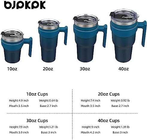 BJPKPK 40 oz Tumbler with Handle & Straw, Insulated Stainless Steel Mug