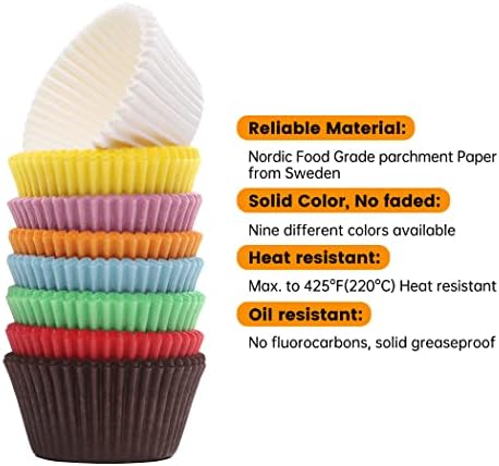 Bake Choice 200pc Standard Cupcake Liners for Baking, Rainbow Muffin Liners