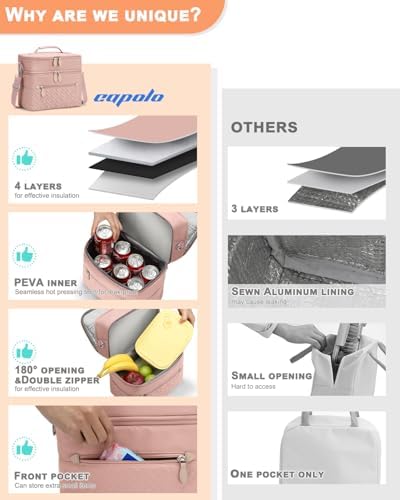 Capolo Lunch Bag for Women Men Insulated Lunch Tote Leakproof Lunchbox Bags