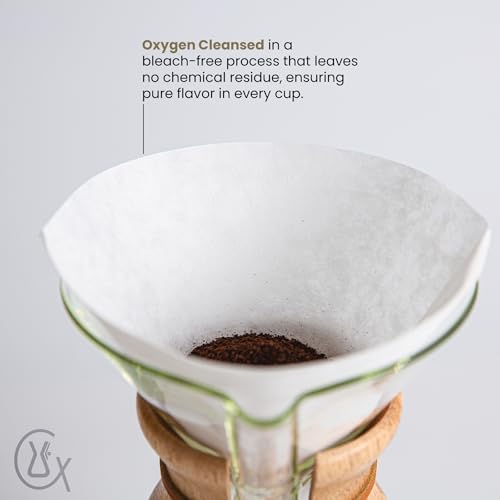 Chemex Bonded Filter - Circle - 100 ct - 2 Pack - Exclusive Packaging