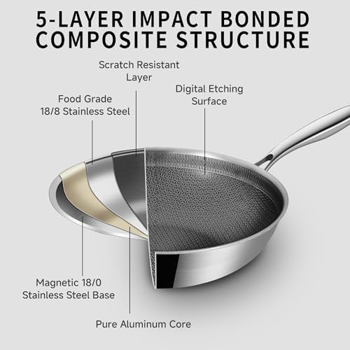 Inqibee 12.5 Inch Hybrid Stainless Steel Wok Pan with Lid, Ceramic Coating