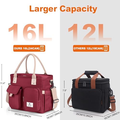 Hafmall Large Lunch Box for Women, Insulated Lunch Bag, Wide Opening, Red