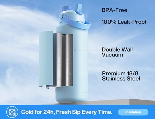 POWCAN 40 oz Insulated Water Bottle with 2-in-1 Straw and Spout Lid, Keep Cold 24H, Leak-Proof, BPA-Free, Double Wall Stainless Steel Water Bottle for Sports, Gym, Travel, School (Blue Linen Meadow)