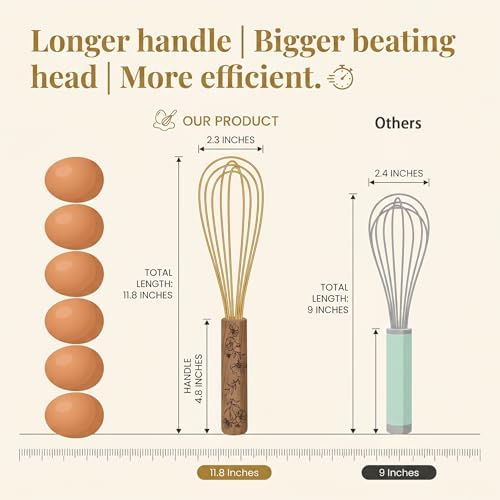 11.8" Whisk – 400 Series Spring Steel with Wood Handle, Durable Hand Mixer for Eggs, Batter, Cream, and Sauces, Kitchen Baking and Cooking Tool
