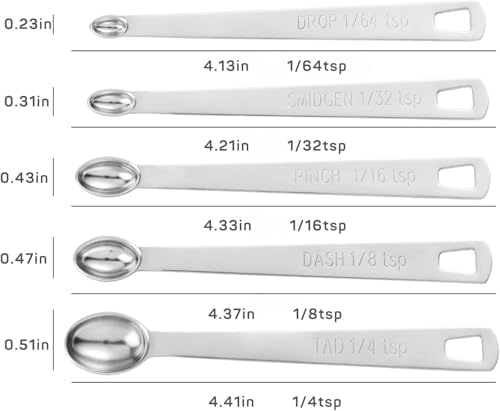 2 Pack Teaspoon Measuring Spoons, 1/4 tsp, 1/8 tsp, 1/16 tsp, 1/32 tsp, 1/64 tsp Mini Measuring Spoons Set, Stainless Steel Cooking Baking Tiny Measuring Spoon for Powders, Spices, Salt