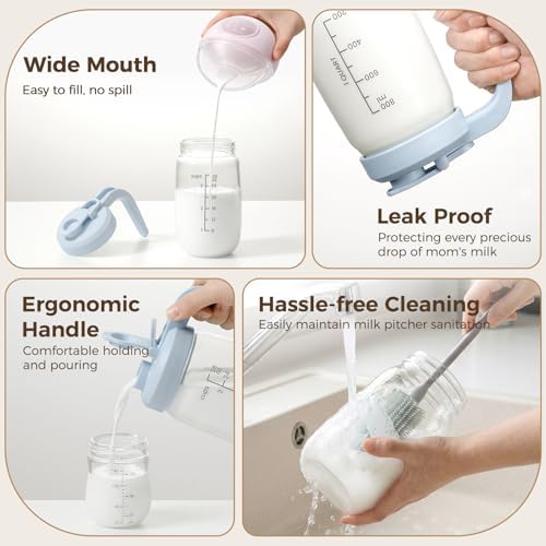 Breast Milk Pitcher 32 OZ, Heat & Cold Resistant, Sudden Temperature Safe, Fast Baby Formula Maker with Wide Mouth, No Leak Borosilicate Glass Fridge Storage Container for Juice, Cold Brew-Blue
