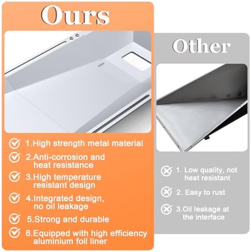 Grease Tray with Catch Pan Adjustable Universal Drip Pan for Dyna Glo, Nexgrill, Expert Grill, Kenmore, BHG & Expert 3/4/5 Burner Gas Grill for Dyna glo Grill Replacement Parts
