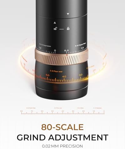 FORLIM Portable Burr Coffee Grinder, 80 Precision Settings, Single-Dose