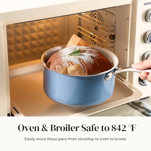 Redchef Nonstick Ceramic Sauce Pan with Lid, 1.8QT Small Cooking Pot with Stay-Cool Handle, Kitchen Non Toxic Soup Pot, PTFE & PFOA Free, Oven & Dishwasher Safe, Compatible with All Stovetops-Blue