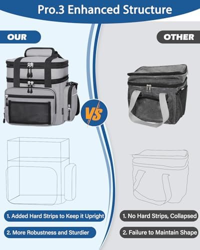 Expandable Lunch Box Men Insulated Double Deck Leakproof Cooler Bag