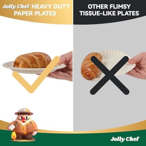 JOLLY CHEF 100% Compostable Small Paper Plates, 200 Pack 6 Inch Heavy Duty Dessert Plates, Disposable Biodegradable Eco-Friendly Sugarcane, Bulk Nature
