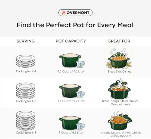 Overmont Enameled Cast Iron Dutch Oven - 5.5QT Pot with Lid Cookbook & Cotton Potholders - Heavy-Duty Cookware for Braising, Stews, Roasting, Bread Baking Bamboo Shadow