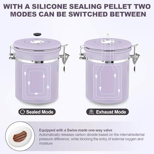 ShanSon Coffee Canister Airtight, Stainless Steel Bean Storage Container with Date Tracker & Scoop, Grounds Sugar Flour Tea Cereal Fits Kitchen Pantry, Ideal Gift for Coffee Lovers,12oz, Purple