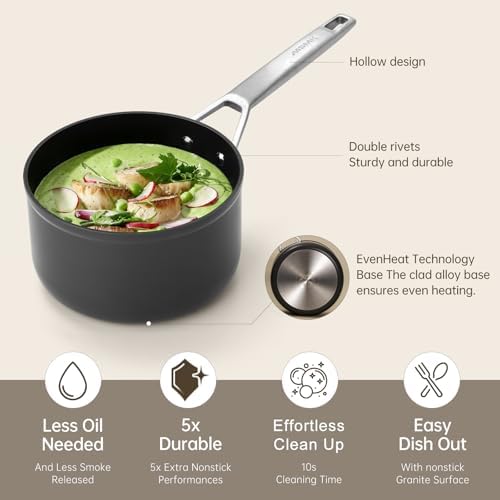 MSMK 1.5 Quart Saucepan with lid, Burnt also Non stick, Induction, Scratch-resistant, Small Cooking Pot