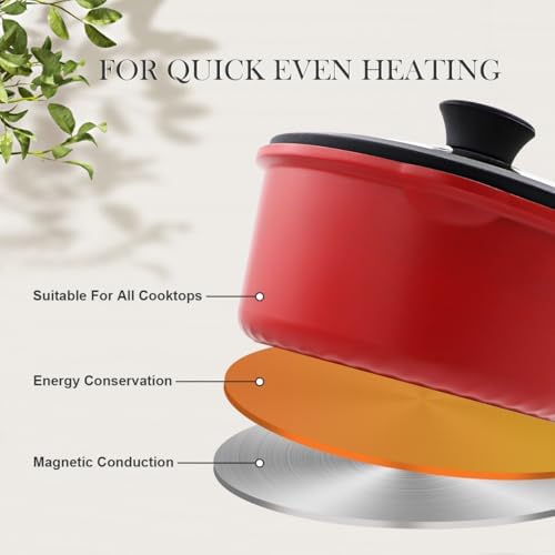 2 Qt Saucepan with Lid, Non Stick Sauce Pan with Lid, Milk Pot & Sauce Pot & Small Saucepan with Pour Spout, Detachable Handle Milk Pan, Mini Cooking Pot Induction Compatible, Oven Safe