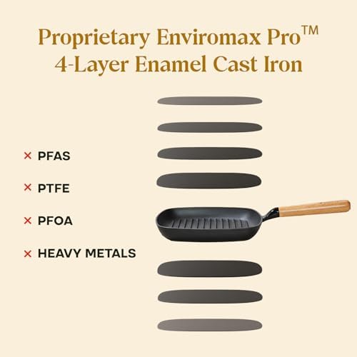 CUMIN CO. Enameled Cast Iron Grill Pan 10 Inch, 1.2 QT Grill Skillet – Non Toxic PFAS Free Cookware – 4 Layer Enamel Coated – Indoor Grill Pan for Steak, Chicken, Burgers & Vegetables (Mustard)