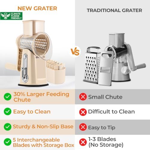 SUSTEAS Rotary Cheese Grater 5 Blades,Kitchen Mandoline Vegetable Slicer