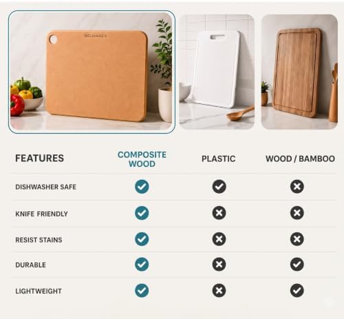 Dishwasher Safe Cutting Board - Extra Large Non Plastic Wood Composite Cutting Board for Kitchen, Thin Lightweight Wood Fiber Chopping Board, Heat Resistant up to 350°F, Knife Friendly, 18 x 12 Inch