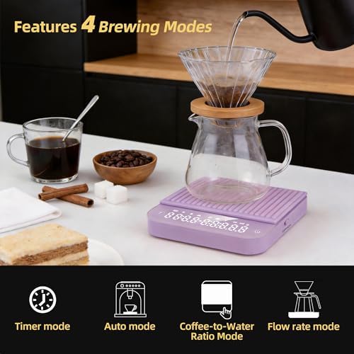 ShanSon Mini Coffee Scale with Timer,0.1g High Precision Espresso Scale,2kg/0.1g Digital Kitchen Scale with Flow Rate,USB-C Rechargeable,Waterproof Surface,Auto Timer for Pour Over & Espresso,Purple