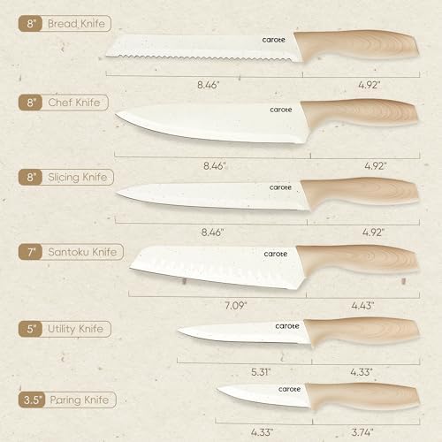 CAROTE 12PCS Knife set with Blade Guards,Granite Nonstick Ceramic Coating,Stainless Steel blade, Anti-Slip Handle, Essential Knives, Rustproof, White (Pack of 2)