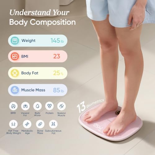 Etekcity Rechargeable Smart Scale for Body Weight, FSA Eligible, Pink