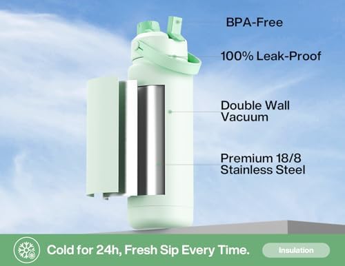 POWCAN 32 oz Insulated Water Bottle with 2-in-1 Straw and Spout Lid, Keep Cold 24H, Leak-Proof, BPA-Free, Double Wall Stainless Steel Water Bottle for Sports, Gym, Travel, and School (Mint)