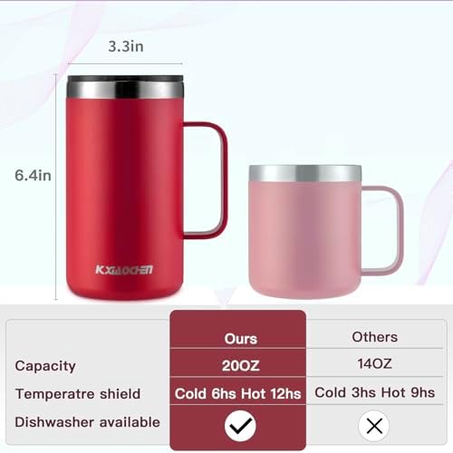 KXIAOCHEN 20 oz Insulated Coffee Mug, Coffee Cup with Lid and Wide Handle