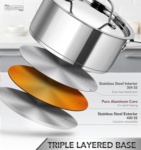 MICHELANGELO Stainless Steel Saucepan Set with Lids, 1QT & 2QT Small Sauce Pans, 304 Stainless Steel Sauce Pot Set with Tri-Ply Base, Induction Compatible, Dishwasher Safe, for Milk, Sauce, Soup
