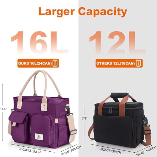 Hafmall Lunch Box for Women, Insulated Lunch Bag, Wide Opening, Purple