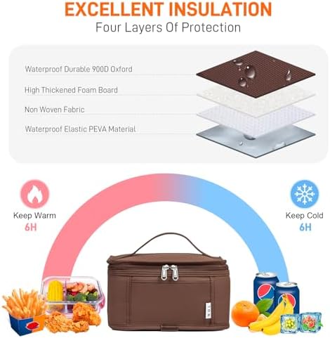 NOL Small Lunch Bag Mini Lunch Box Insulated Lunch Bag for Men/Women Leakproof Cooler Tote Bag Lightweight Nylon Waterproof Lunch Box For Work, Coffee