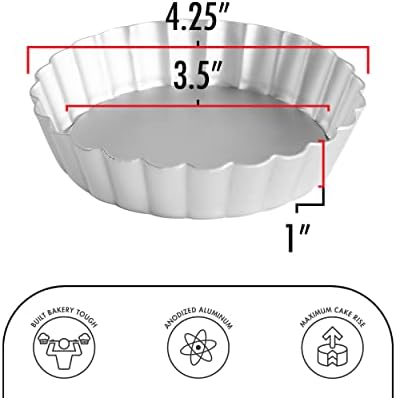 Fat Daddio's PFT-425 Round Fluted Tart Pan with Removable Bottom, 4.25 x 1 Inch