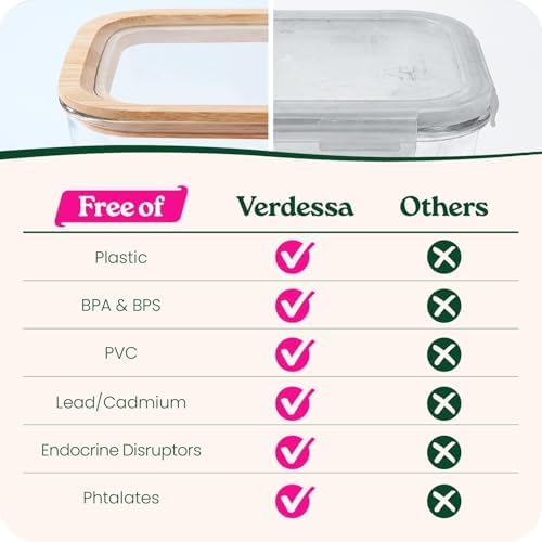 4-Pack Glass Food Storage Containers with Glass Lids & Bamboo Rim – Plastic Free 27 Oz Glass Meal Prep Containers for Lunch, Eco Friendly Airtight Food Storage, Microwave & Oven Safe
