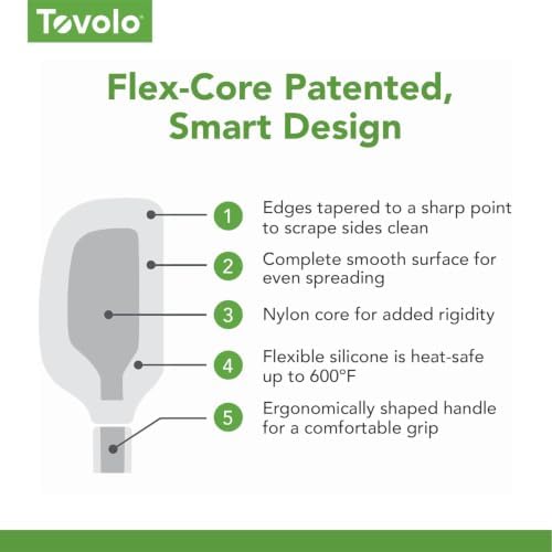 Tovolo Flex Core 5 Piece Silicone Spatula Set Heat Resistant All Silicone Utensils Include Non Stick Spatula Spoonula Jar Scraper, Dishwasher Safe BPA Free Spatulas for Baking Mixing, Blue Slate