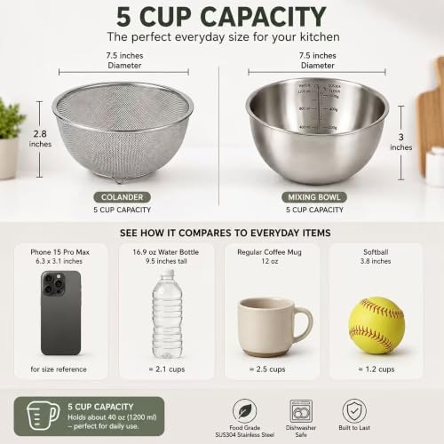18/8 Stainless Steel Colander with Mixing Bowl, 1.5QT