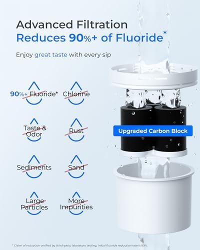 Waterdrop WFD-02L 35-Cup Water Filter Dispenser, Fluoride Reduction, Black