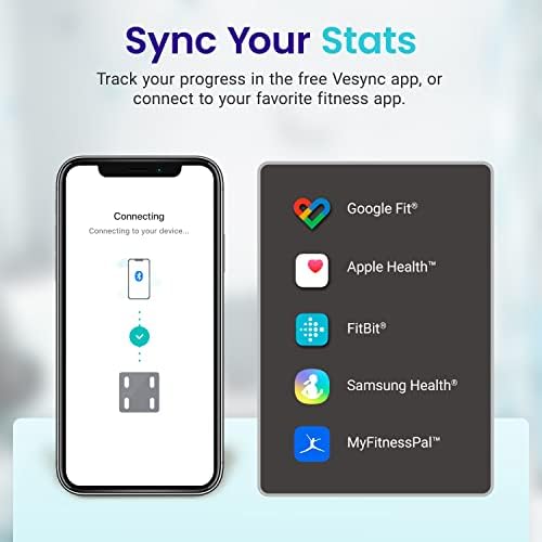 Etekcity Smart Scale for Body Weight, BMI, Body Fat, Bluetooth, 400 lb