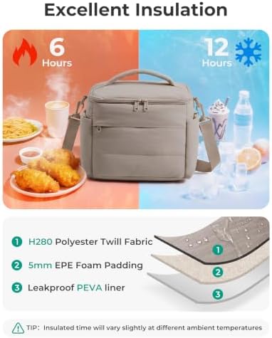 BAGSMART Lunch Box for Women, Cute Quilted Insulated Lunch Bag Sloped-lid