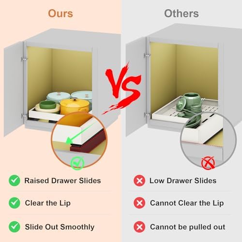 Fokyfok Pull out Cabinet Organizer,16"-21"W,13"-17"D,Expandable,Adhesive