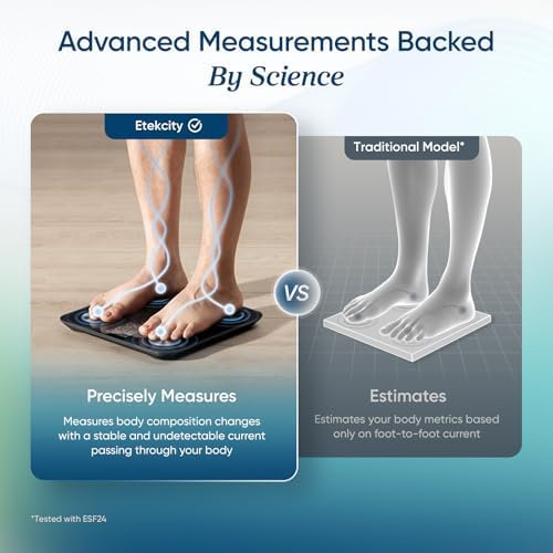 Etekcity Upgraded Smart Scale for Body Weight Fat and BMI, FSA Eligible