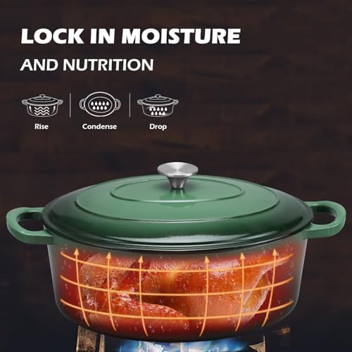 Leonyo 5-Quart Enameled Cast Iron Oval Dutch Oven Pot with Lid, Emerald