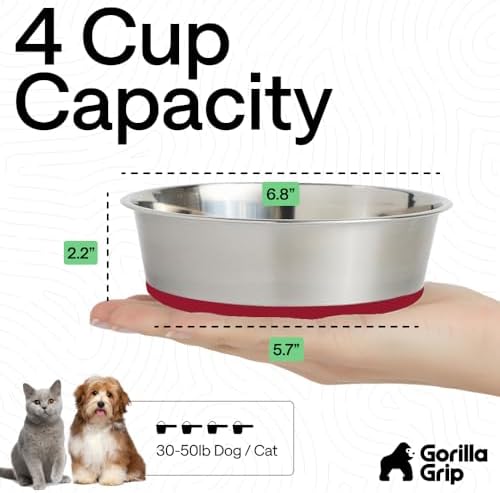 GORILLA GRIP Dog Bowls, Food Grade Stainless Steel, Set of 2, 4 Cup, Red