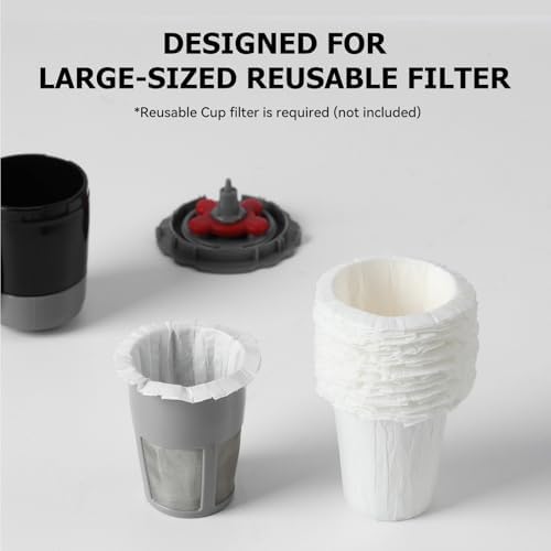 Fanativita Disposable Coffee Filters for My K-Cup, K-Carafe, Cuisinart SS-RFC and Other Large Reusable Filter Cups (White 100 Count) (Pack of 2)