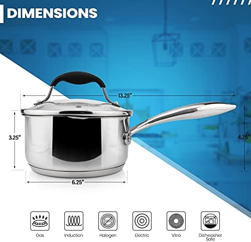 AVACRAFT 1.5 Quart Stainless Steel Saucepan with Glass Strainer Lid