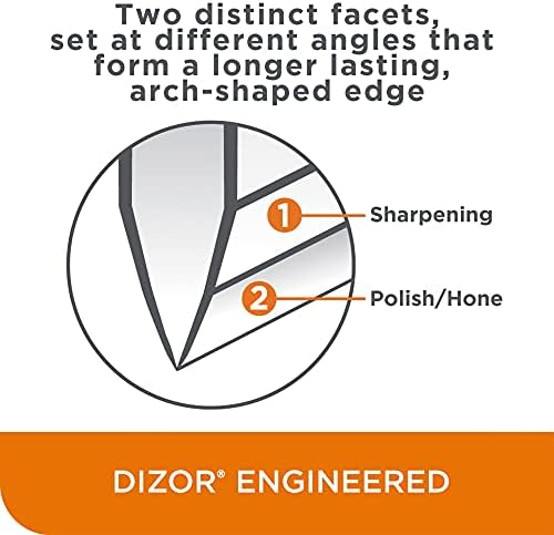 Chef'sChoice Manual Knife Sharpeners for 15- and 20-Degree Straight-Edge and Serrated Knives with Diamond Abrasives Precise Angle Control & Compact Footprint, 2-Stage, Gray