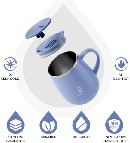Ideus 16 oz Insulated Coffee Mug with Lid and Handle (Ocean Blue 2.0)
