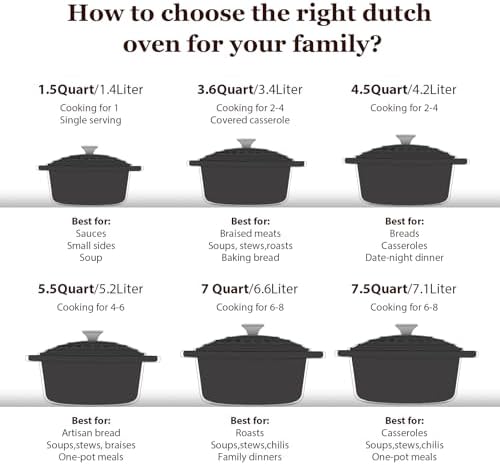 Overmont Enameled Cast Iron Dutch Oven - 7QT Pot with Lid Cookbook & Cotton Potholders - Heavy-Duty Cookware for Braising, Stews, Roasting, Bread Baking GraphiteGray