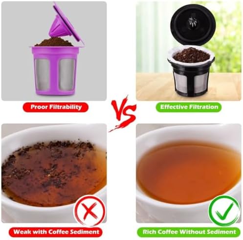 Disposable Paper Coffee Filters, Keurig K Cup Paper Filters for Keurig Single Brewer Reusable Cups, K-cup Coffee Pods, Fits All Brands Reusable K Cups (300)